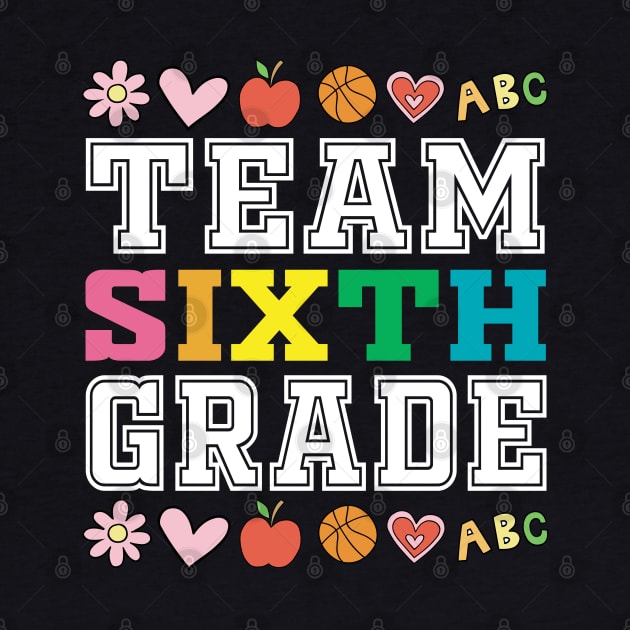 Team 6nd Sixth Grade - 1st Day of School by Mr.Speak